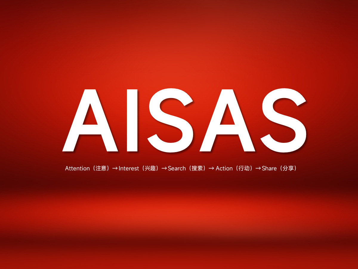 现代营销的AISAS模型分享