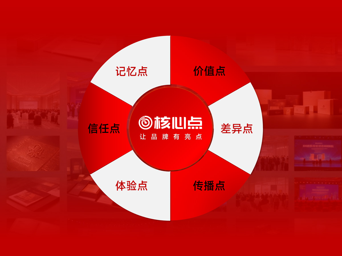核心点，让品牌有亮点！品牌亮点打造的6个核心维度
