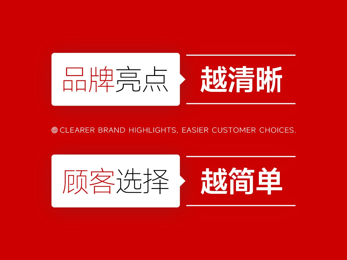 核心点品牌策划，品牌亮点越清晰，顾客选择越简单