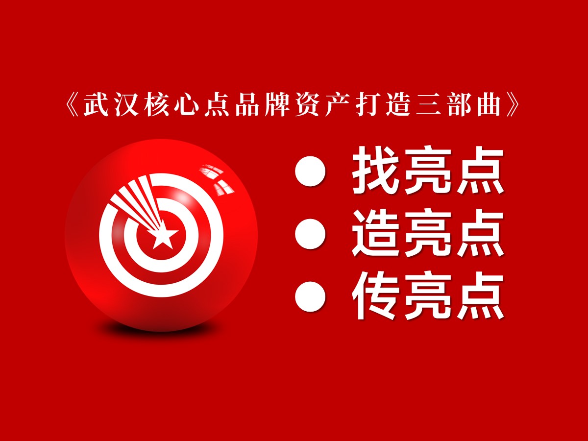 核心点品牌策划：品牌资产 = 品牌价值亮点 × 品牌传播量点